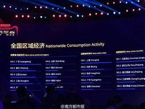 全娱乐爆料10分钟,10分钟内爆料的惊人内幕 第1张 全娱乐爆料10分钟,10分钟内爆料的惊人内幕 第1张